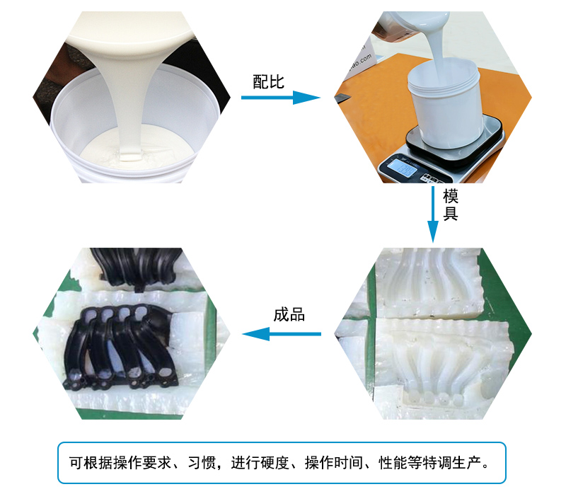 手板模型硅胶操作