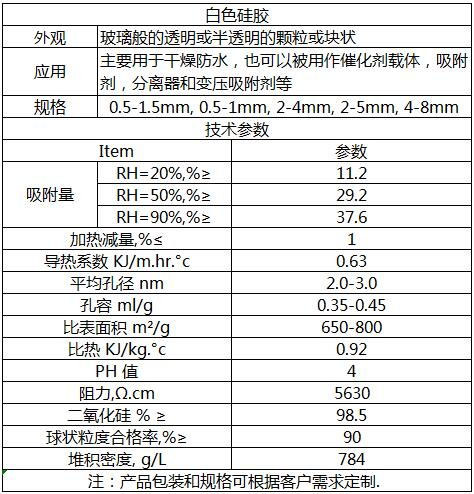 白色硅胶